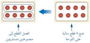 قطع العد